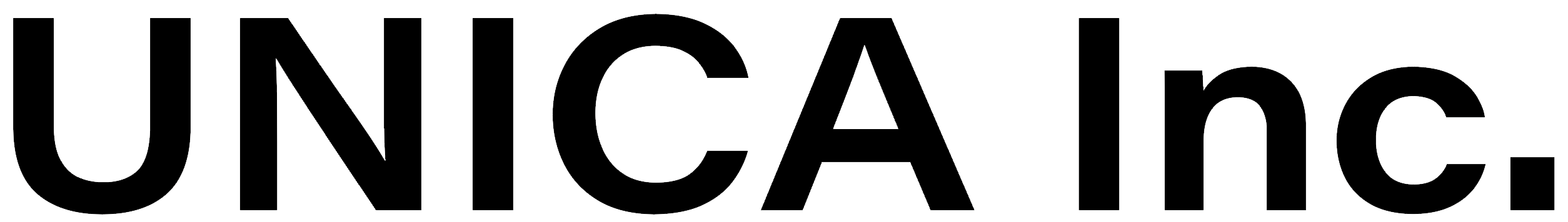 UNICA Inc.